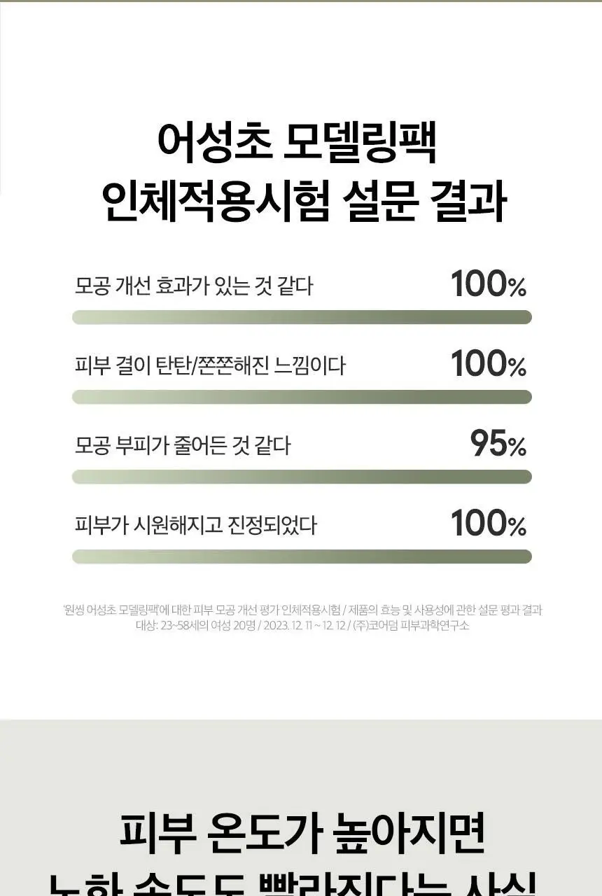 [5중모공개선] 원씽 어성초 모델링팩 7개입 상세페이지 6